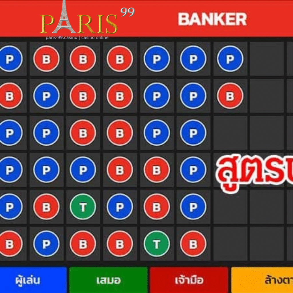 สูตรบาคาร่าล่าสุด