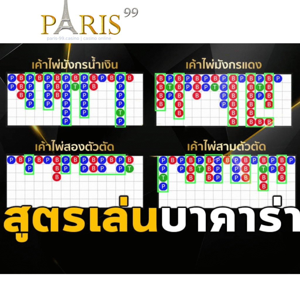 สูตรบาคาร่าใช้ได้จริง