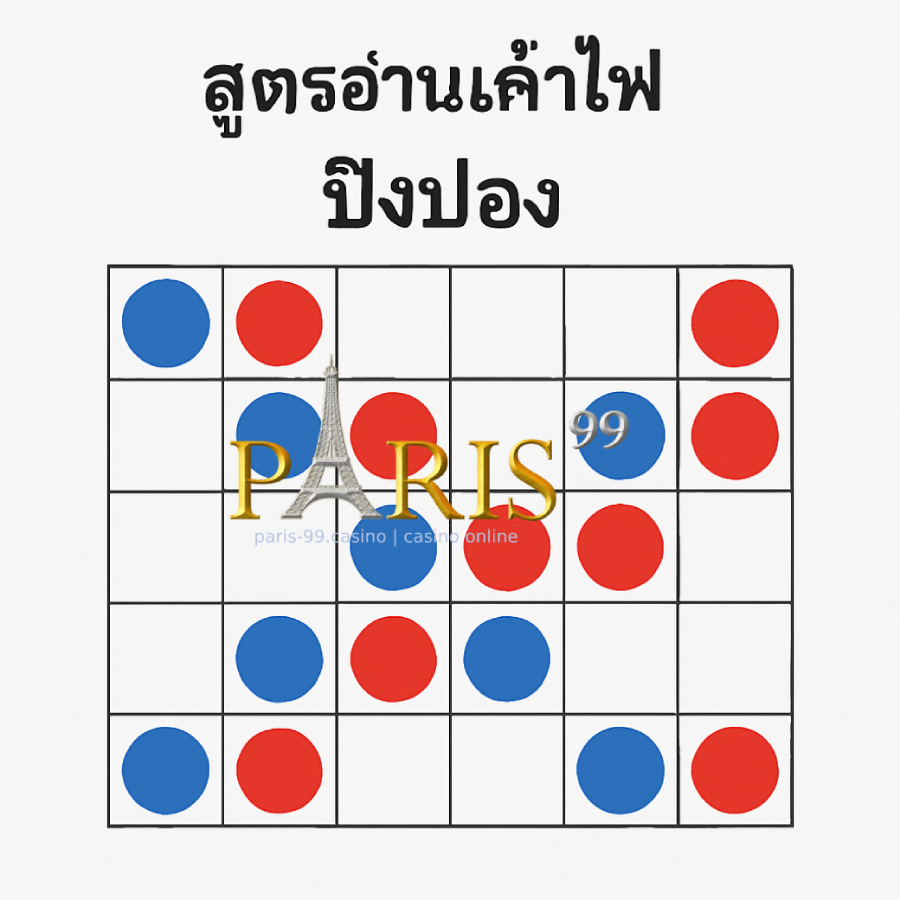 สูตรเค้าไพ่บาคาร่า